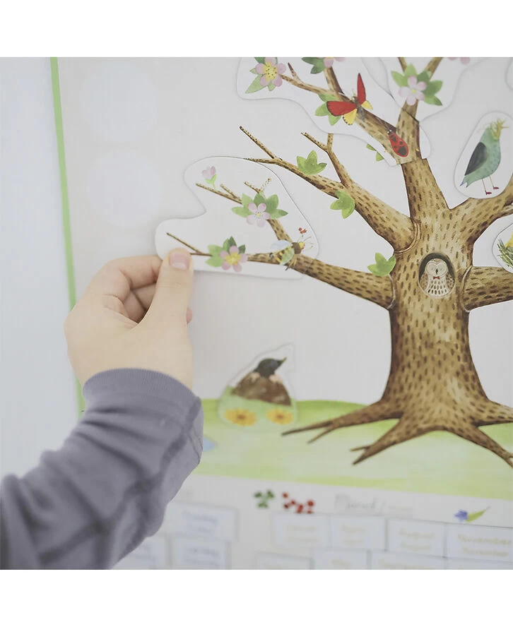 Moulin Roty - Magnetisk Evighedskalender - årstiderne - Billede 2